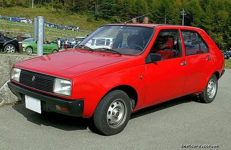 Renault 14: 11 фото